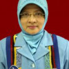 Sri Hartini,S.H, M.Hum M.Hum