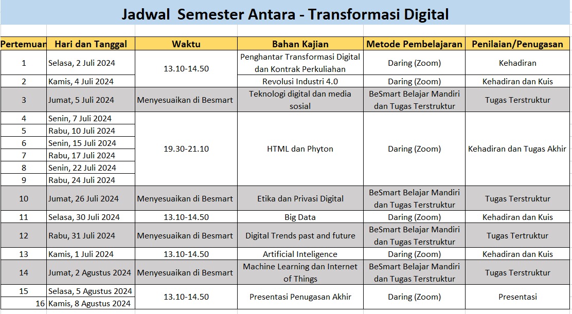 Jadwal Perkuliahan