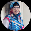 Dr. Kartika Nur Fathiyah, S.Psi., M.Si. 197108071998022001
