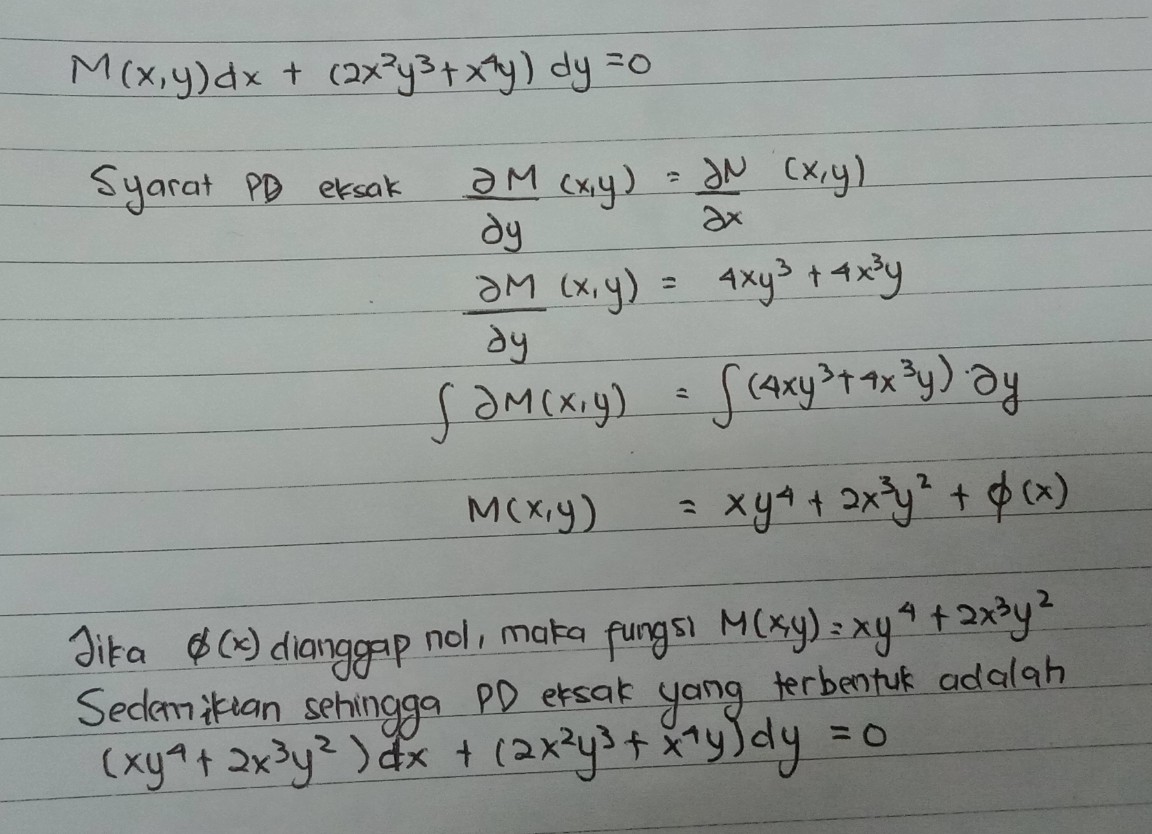 Attachment Melinda_Putri_18305144015.jpg